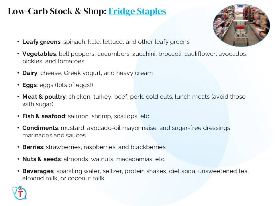 Source illustration for Low-Carb Grocery List: Foods to Build Your Meals Around