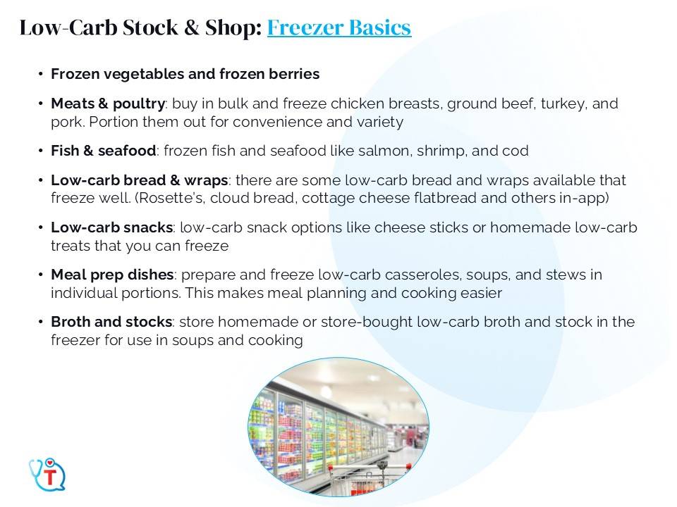 Source illustration for Low-Carb Grocery List: Foods to Build Your Meals Around
