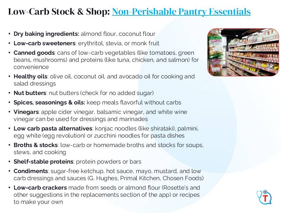 Original food-planning illustration accompanying the Non-Perishable Food List.